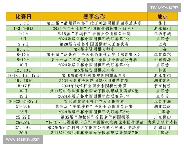 围棋赛事转播时间表 围棋赛事转播时间表