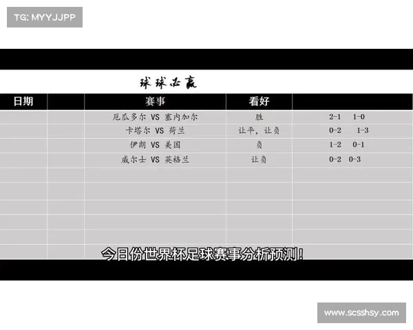 赛事分析怎么写 赛事分析怎么写