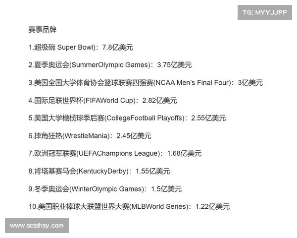 2019年重要比赛_2019年全球体育赛事辉煌成就与时代影响深度解析 2019年重要比赛_2019年全球体育赛事辉煌成就与时代影响深度解析